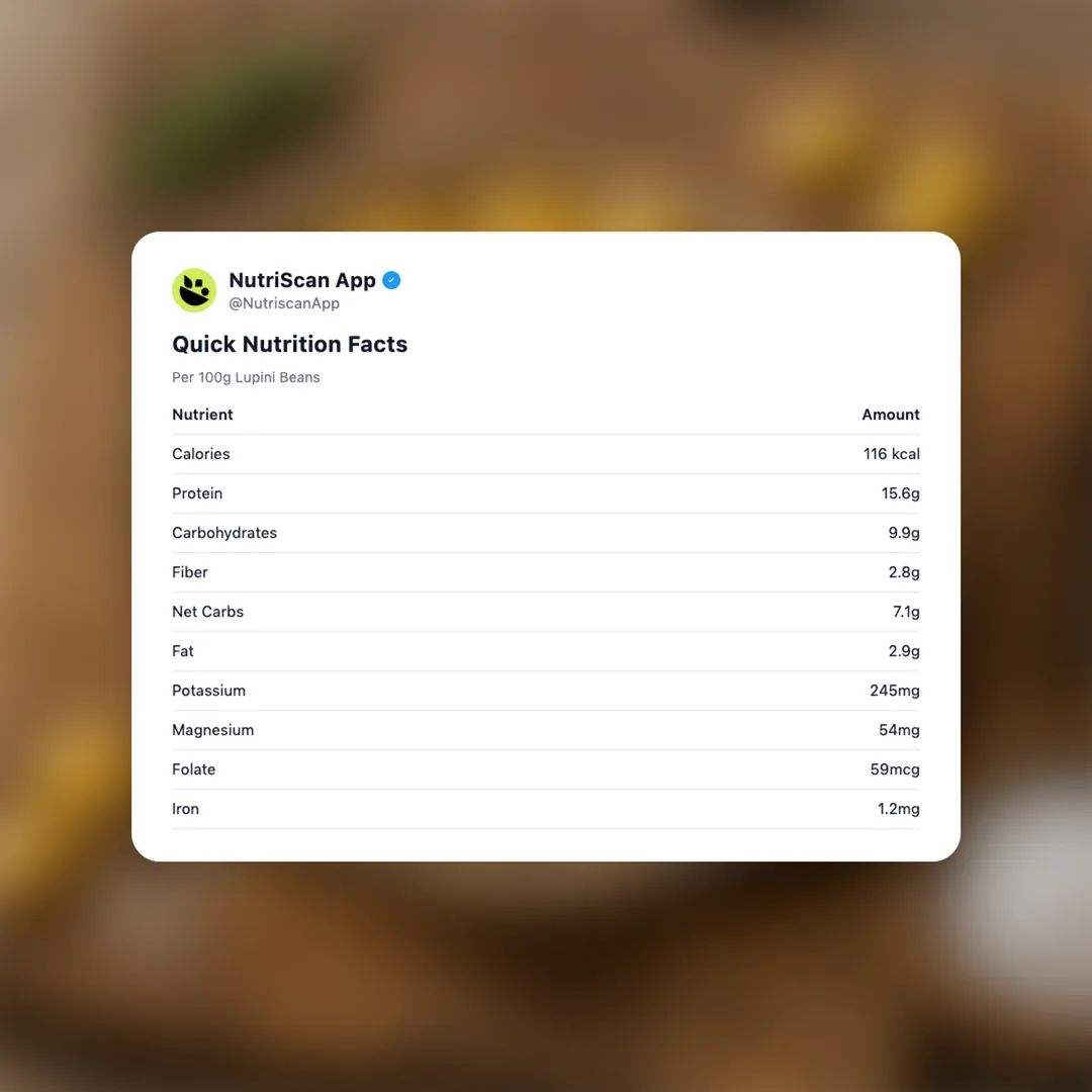 lupini-beans social card 2