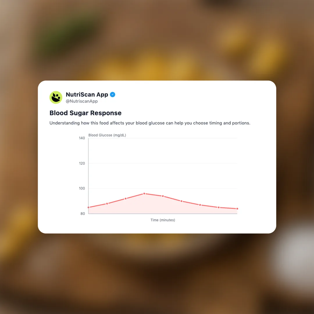 lupini-beans social card 5