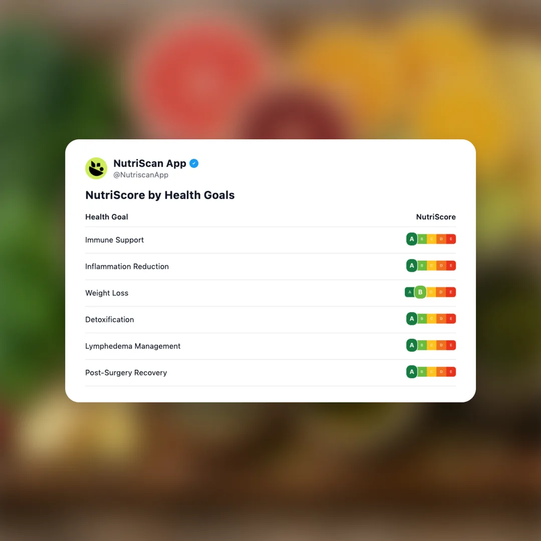 lymphatic-health-foods social card 4