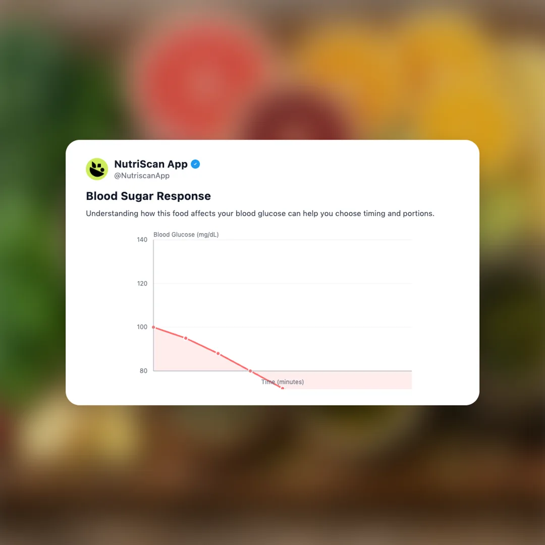 lymphatic-health-foods social card 5