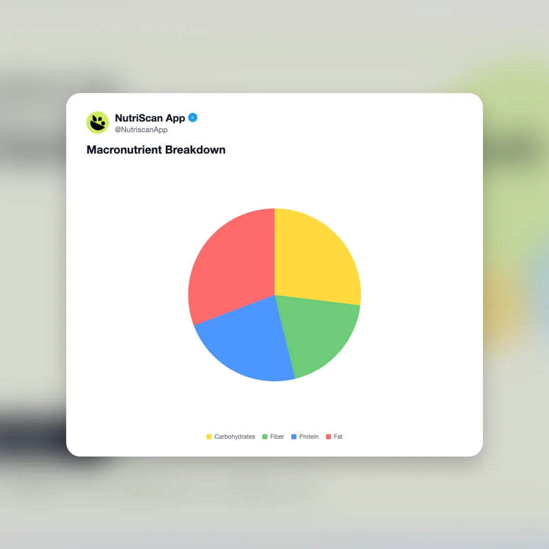 m-and-s-edamame-and-butterbean-crush social card 3