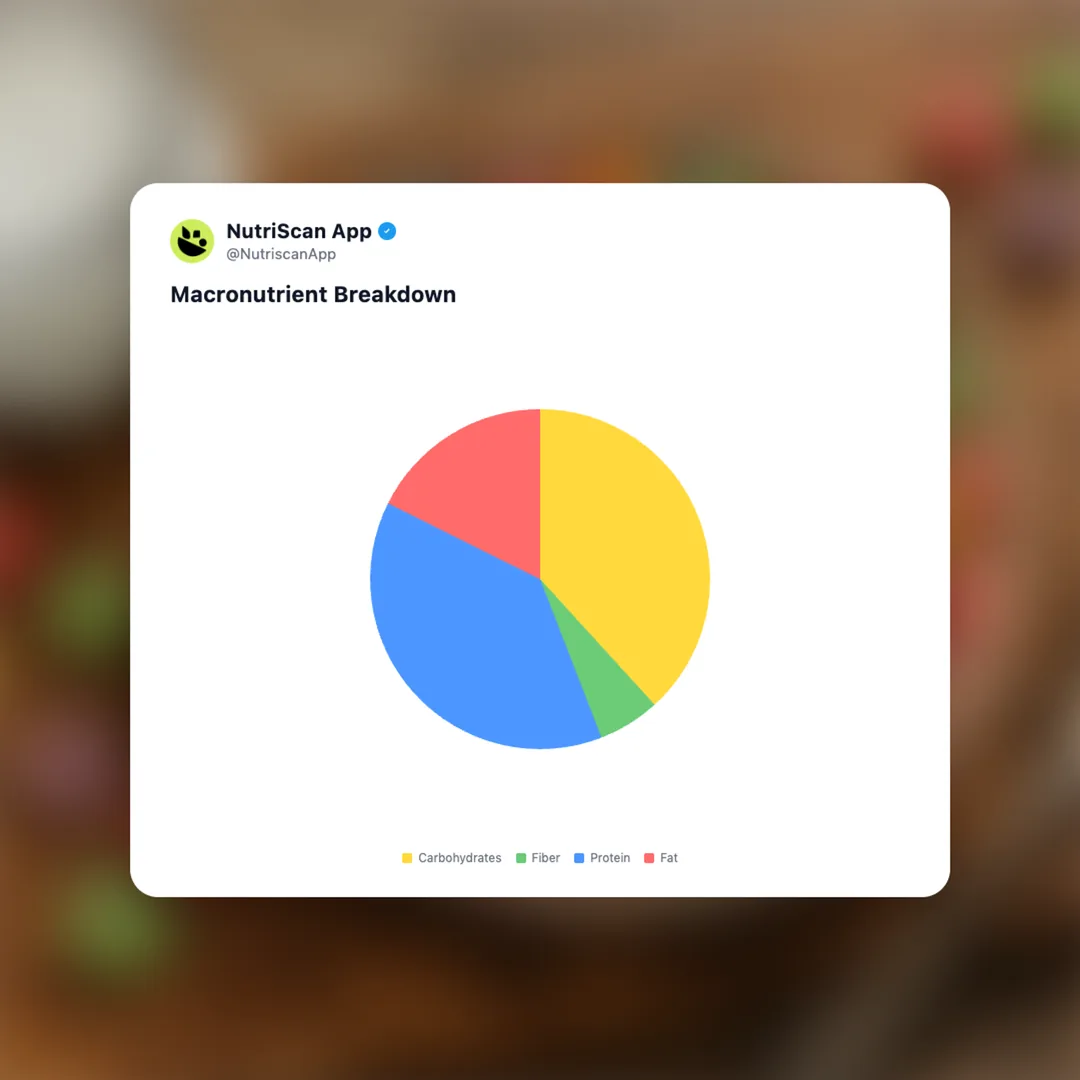 magic-spoon-cereal-fruity social card 3