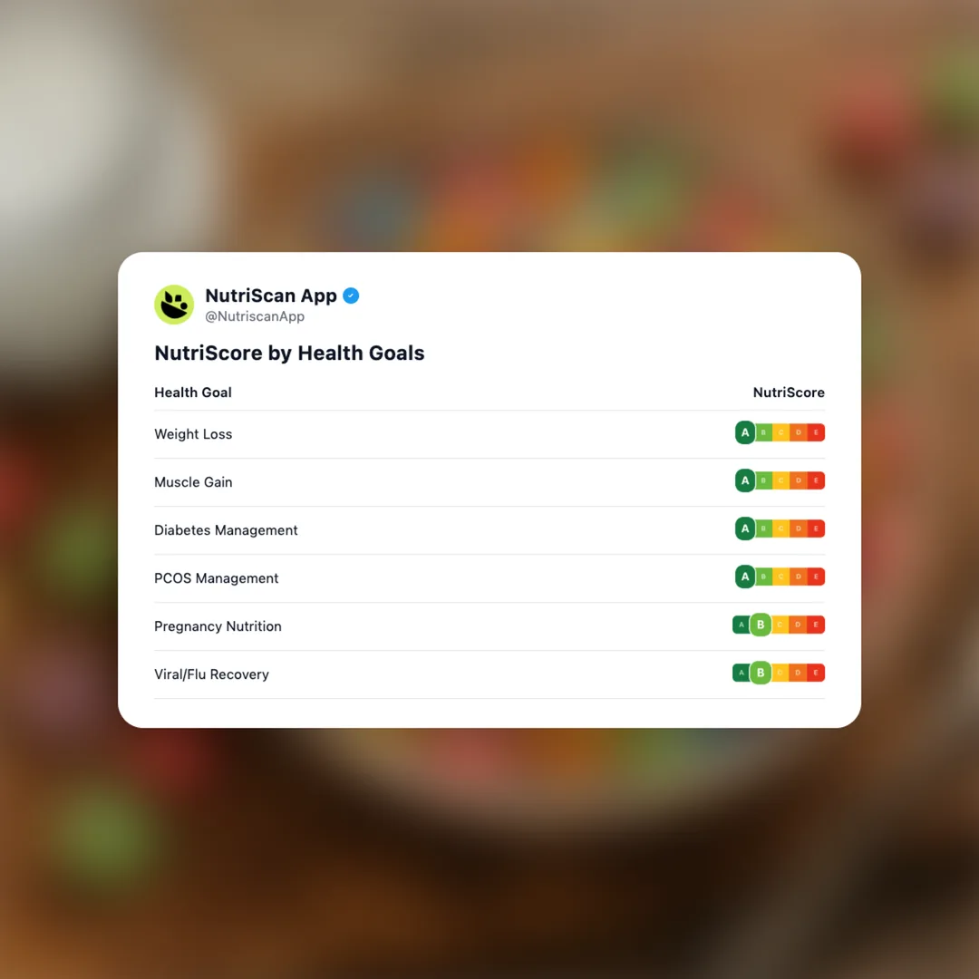 magic-spoon-cereal-fruity social card 4