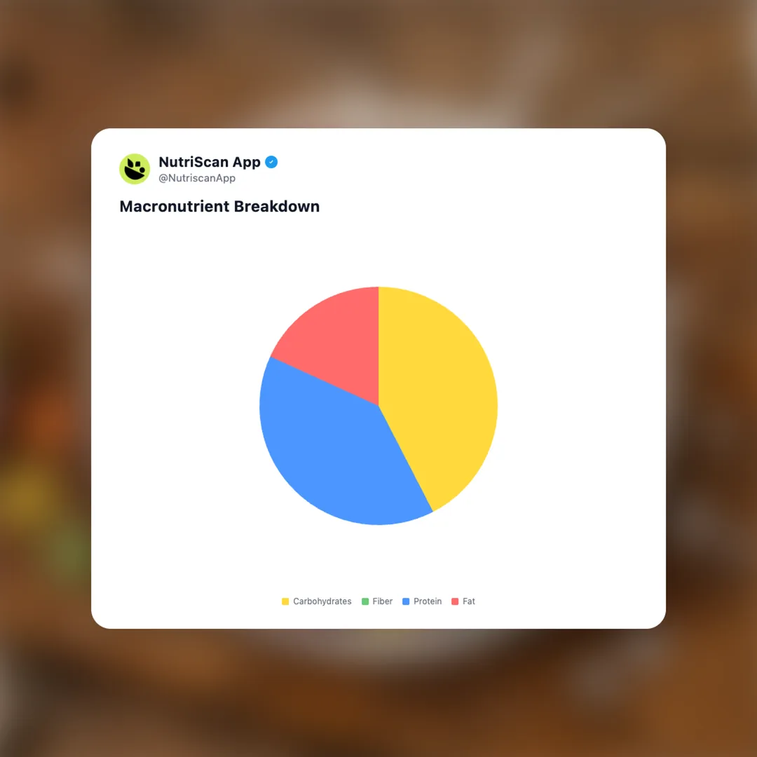 magic-spoon-cereal social card 3