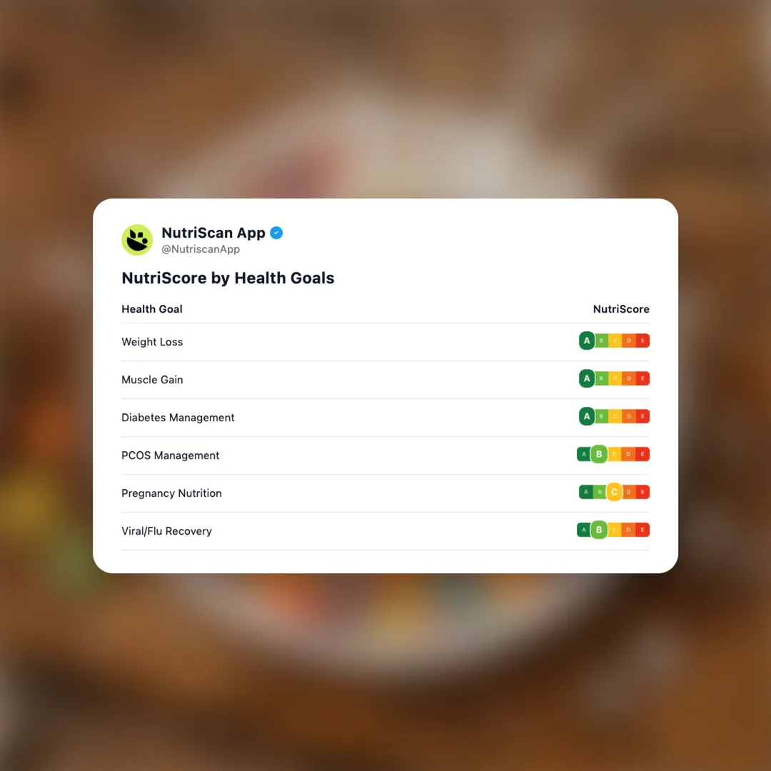 magic-spoon-cereal social card 4