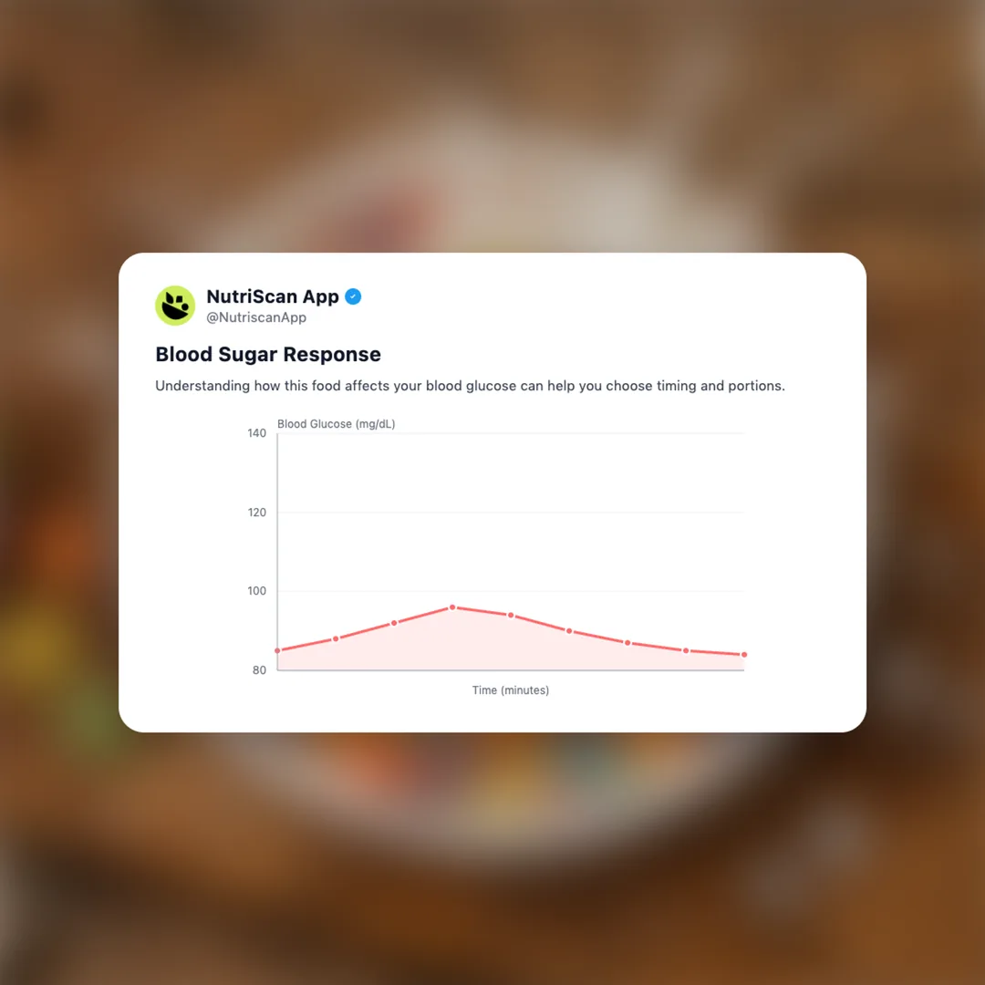 magic-spoon-cereal social card 5