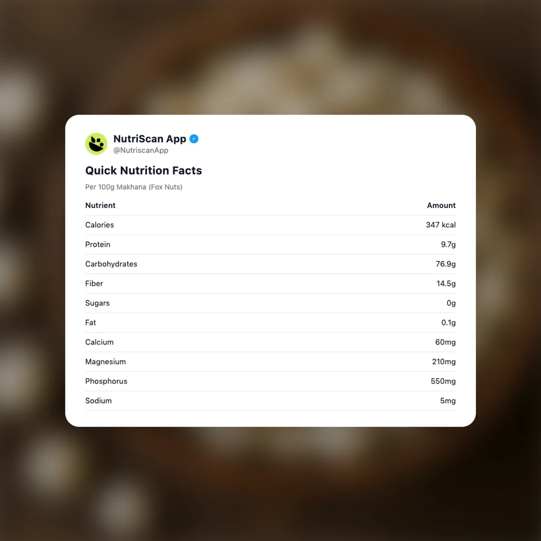 makhana social card 2