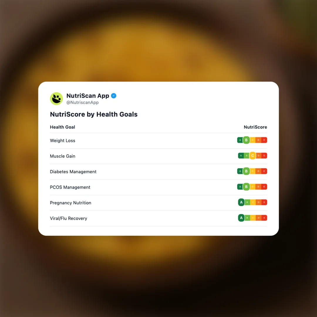 makke-ki-roti social card 4