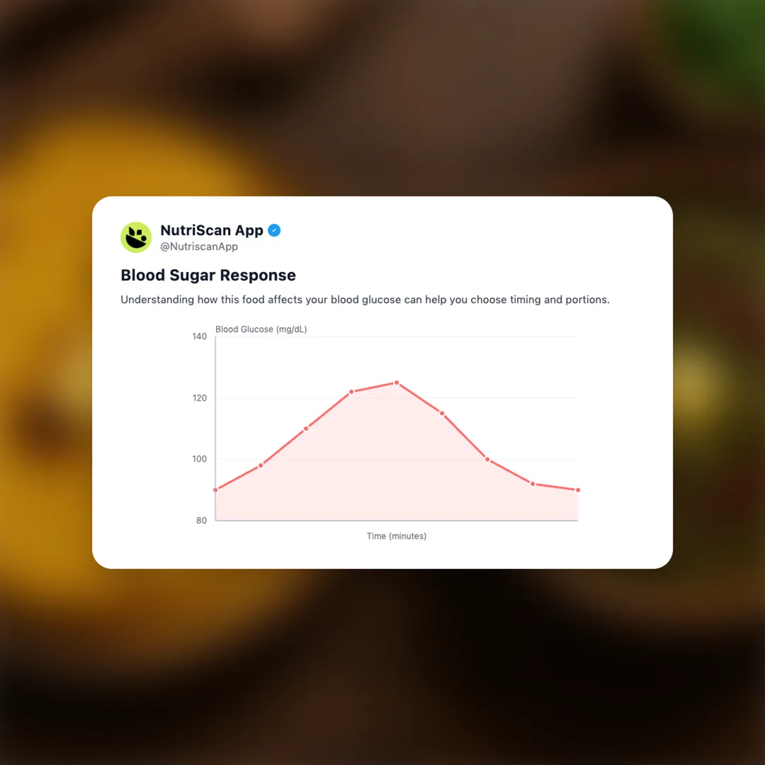 makki-di-roti social card 5