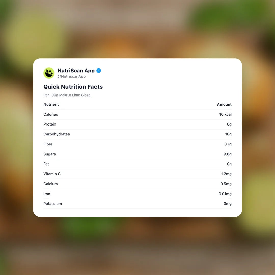 makrut-lime-glaze social card 2