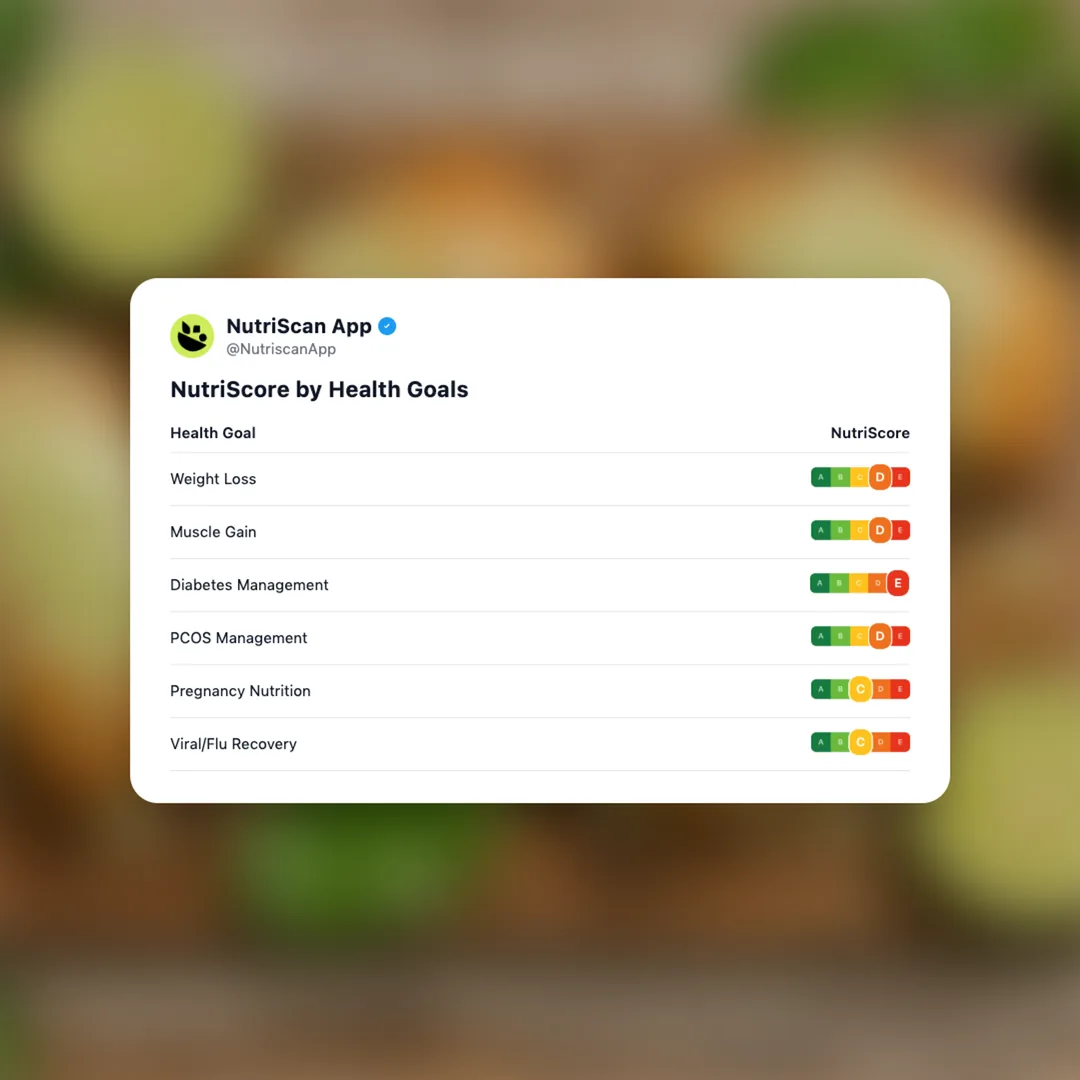 makrut-lime-glaze social card 4