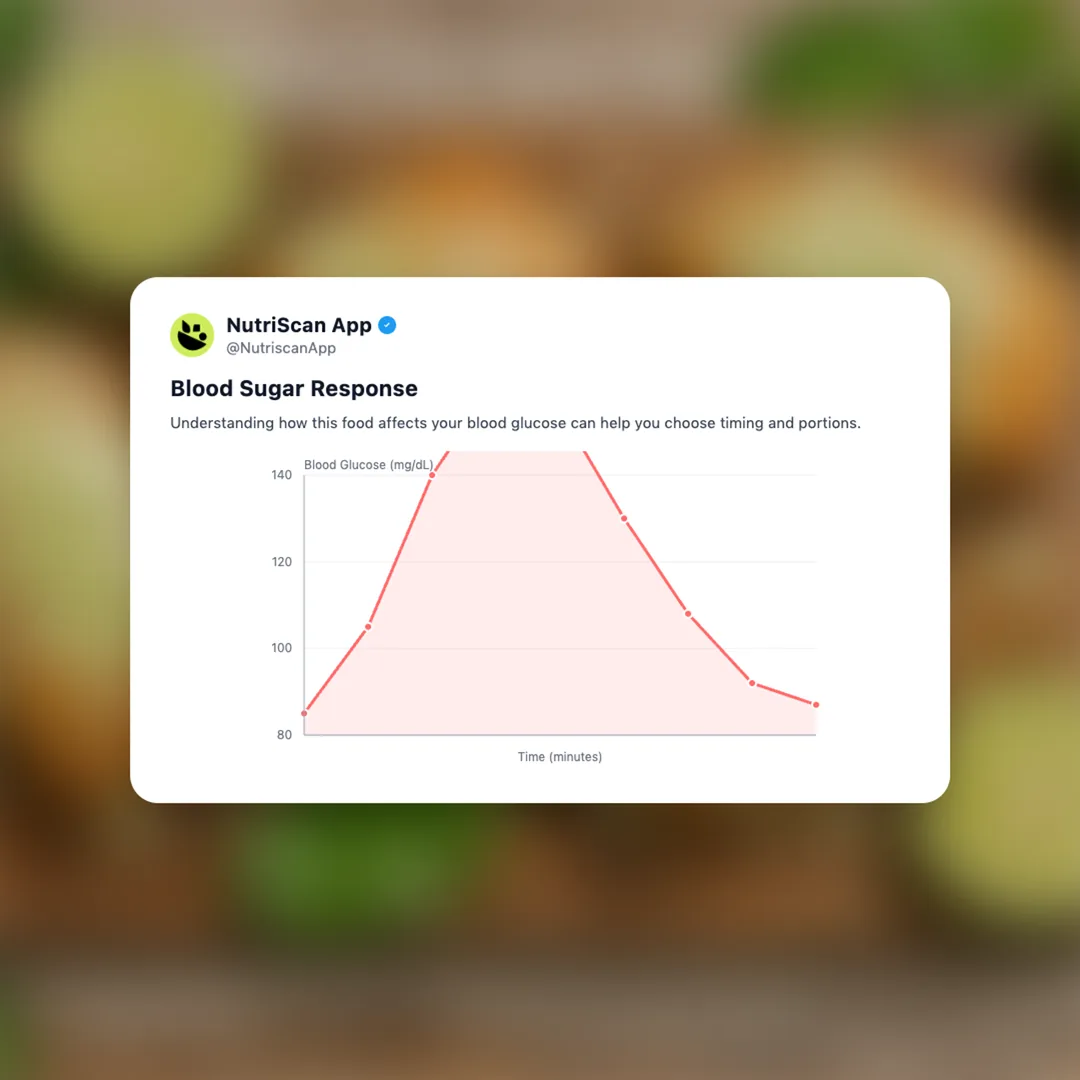 makrut-lime-glaze social card 5