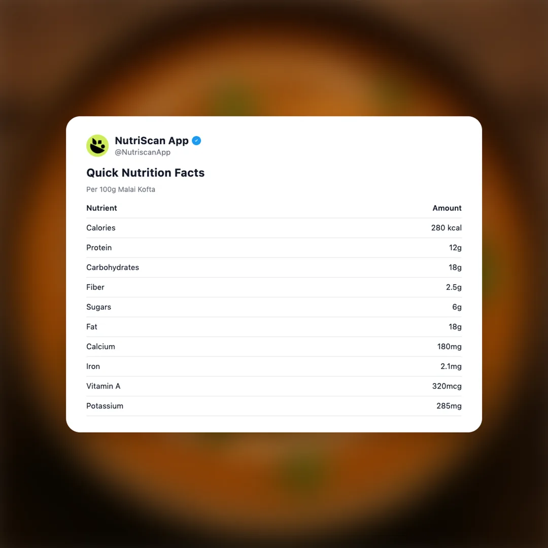 malai-kofta social card 2