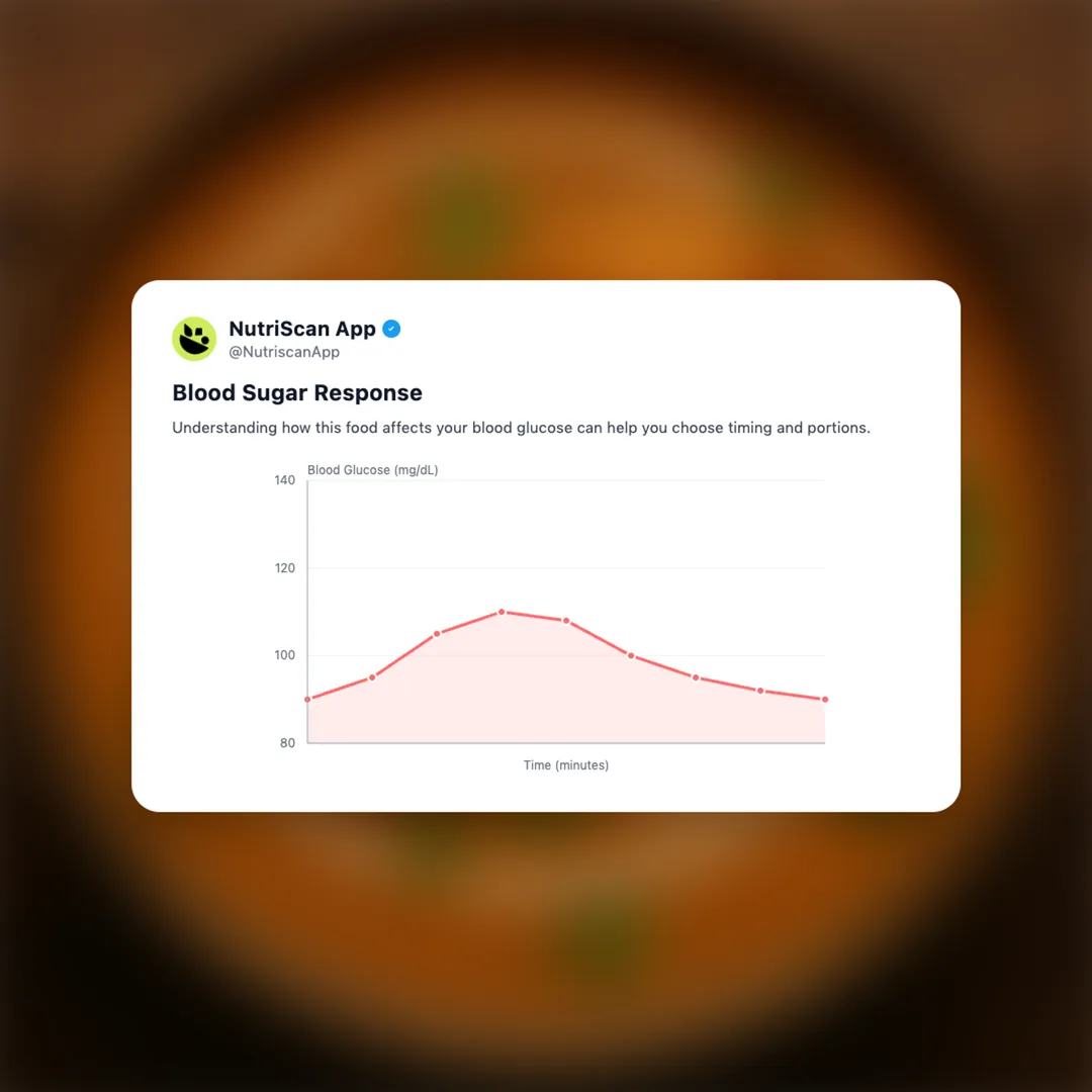 malai-kofta social card 5