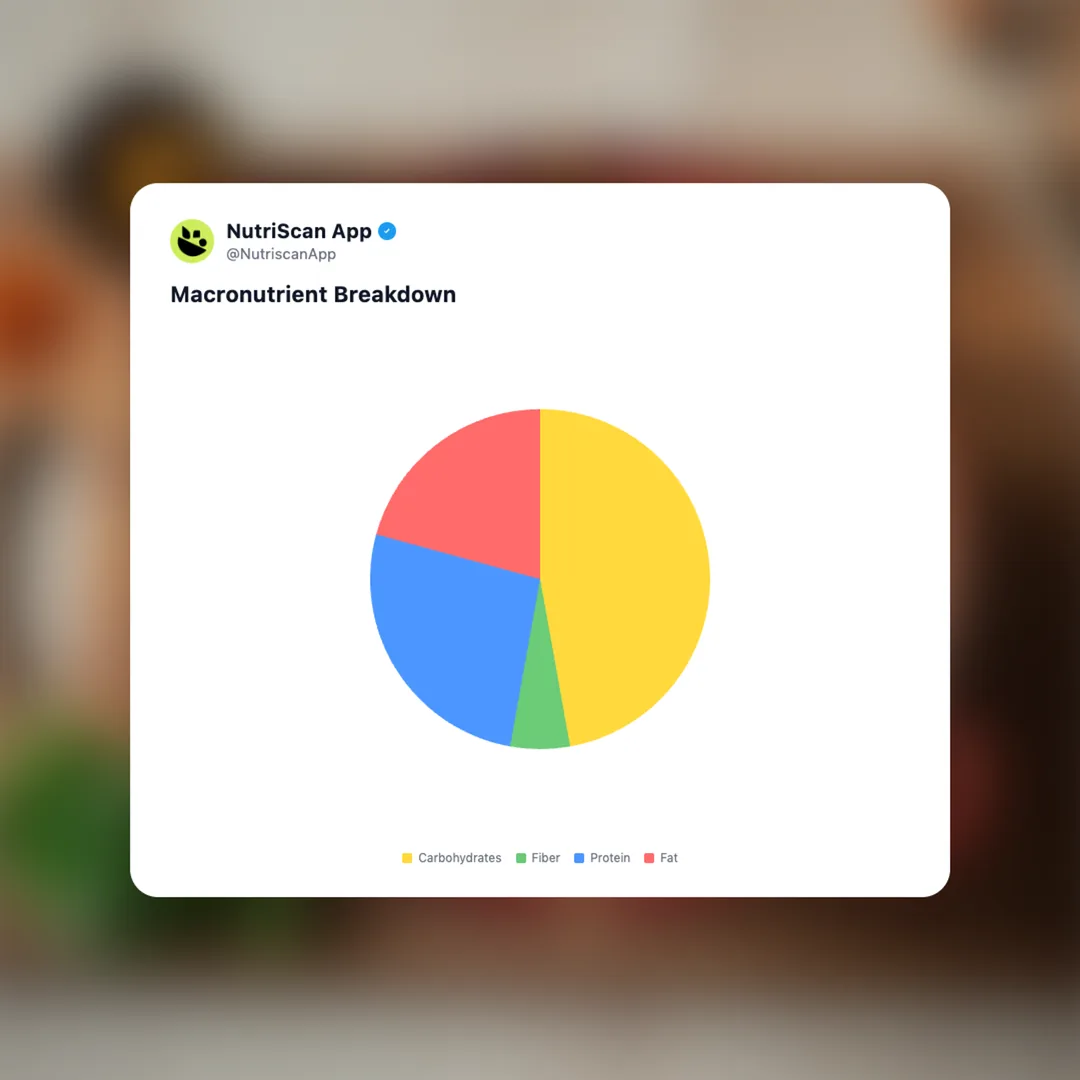 malatang social card 3