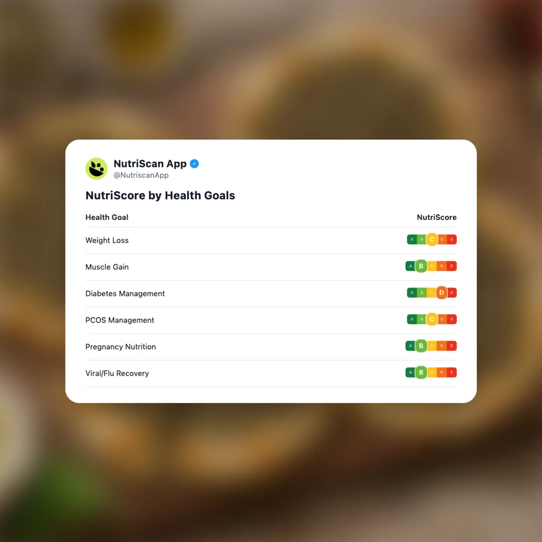 manakish social card 4