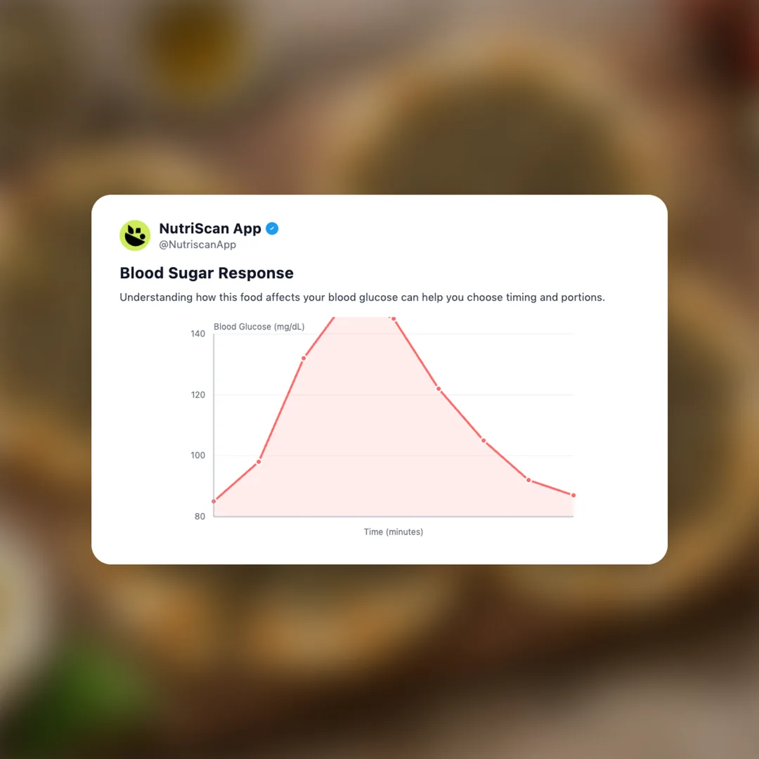 manakish social card 5