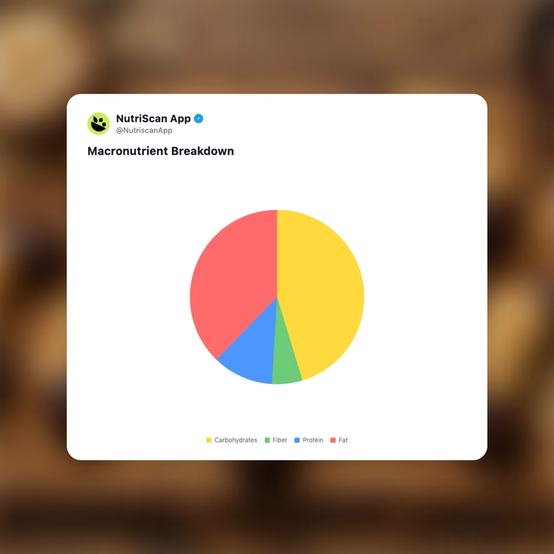mandelhornchen-german social card 3