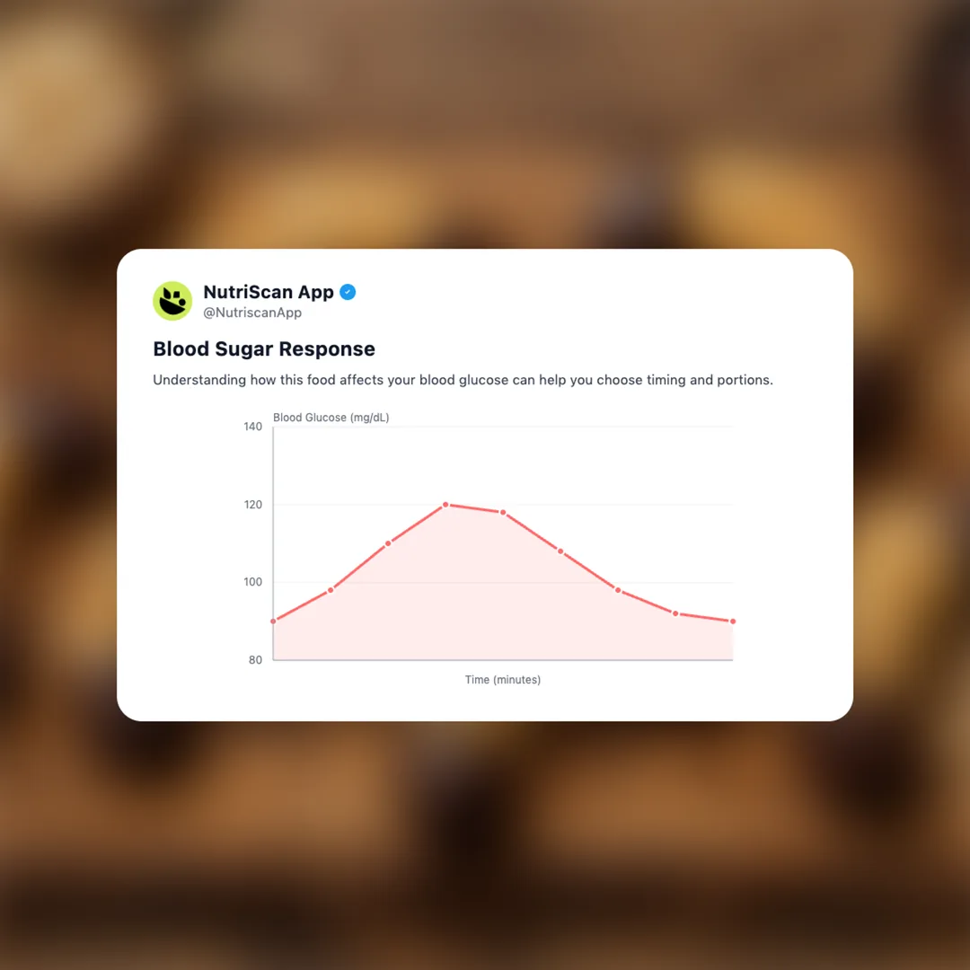 mandelhornchen-german social card 5