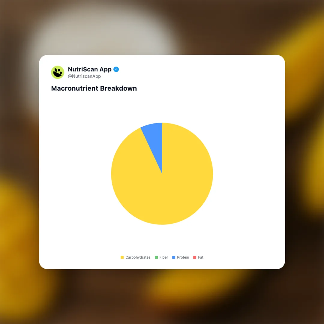 mango-beer social card 3