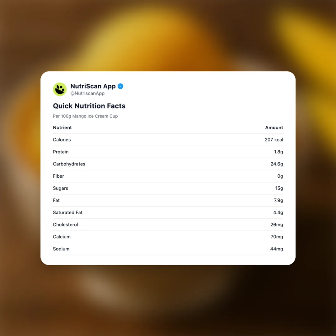 mango-ice-cream-cup social card 2