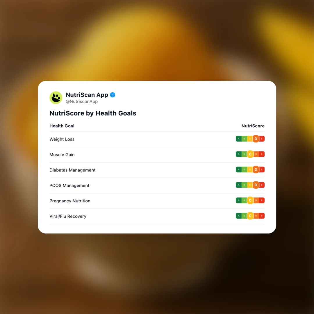 mango-ice-cream-cup social card 4