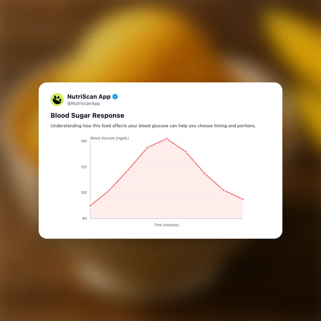 mango-ice-cream-cup social card 5