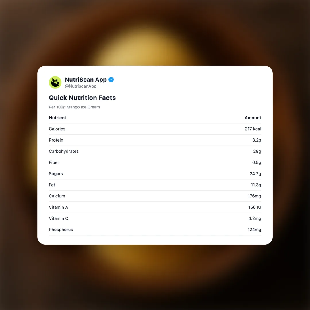 mango-ice-cream social card 2