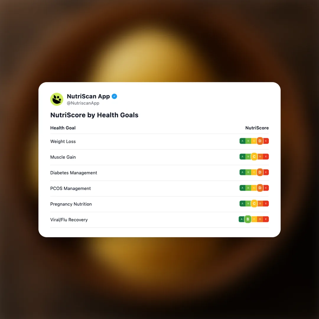 mango-ice-cream social card 4