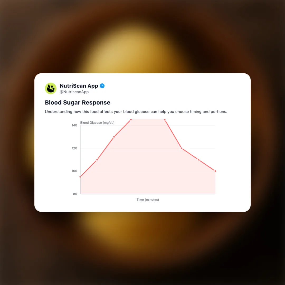 mango-ice-cream social card 5