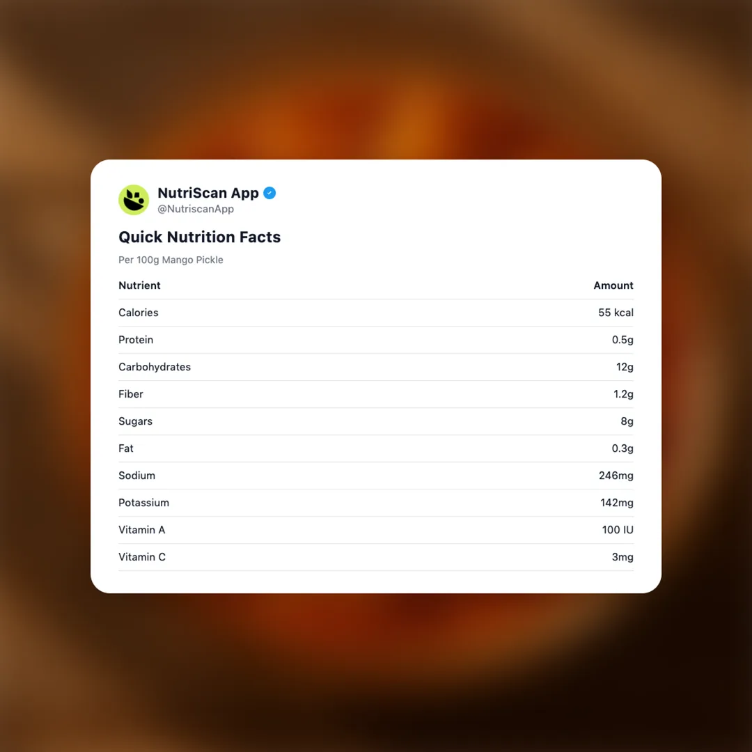 mango-pickle social card 2