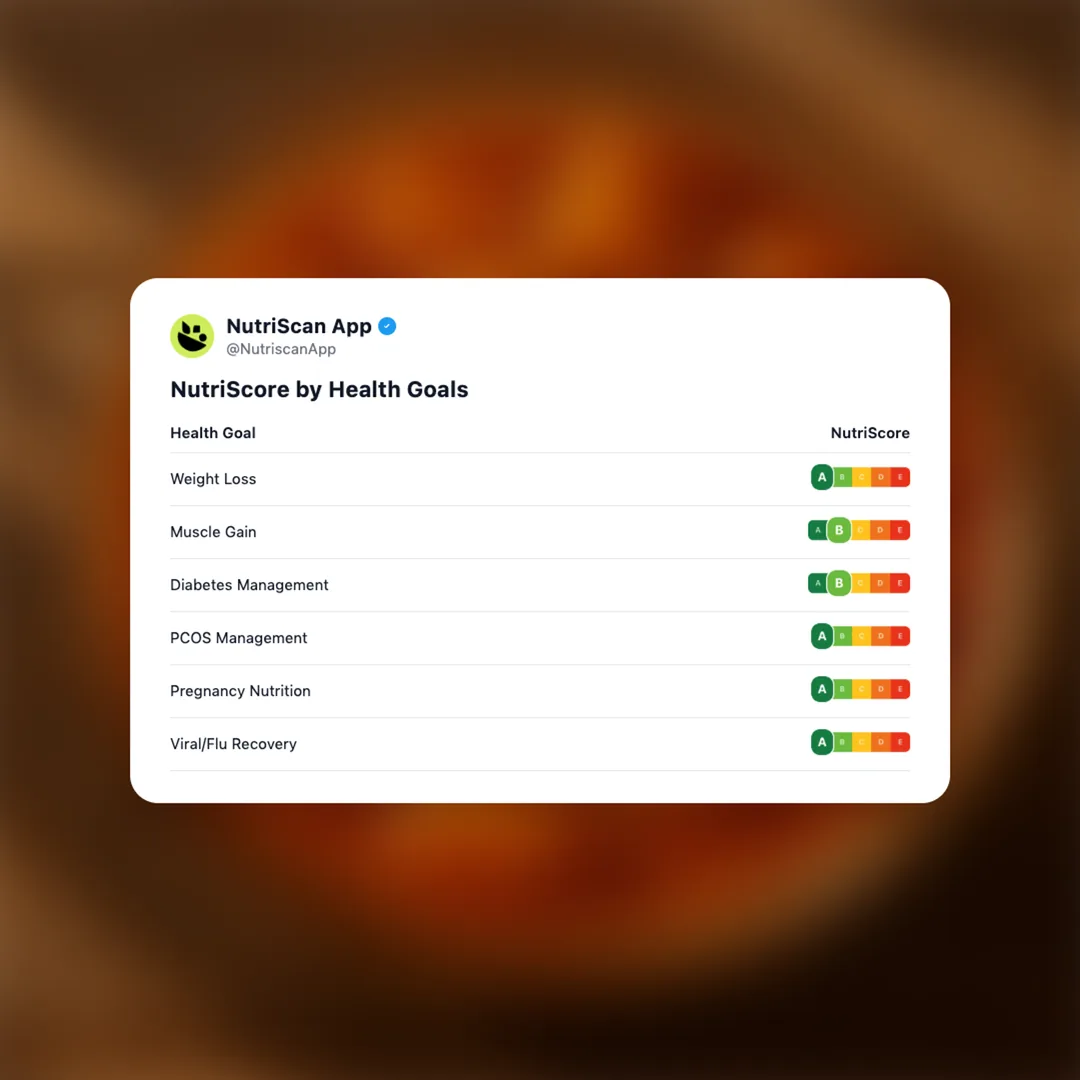 mango-pickle social card 4