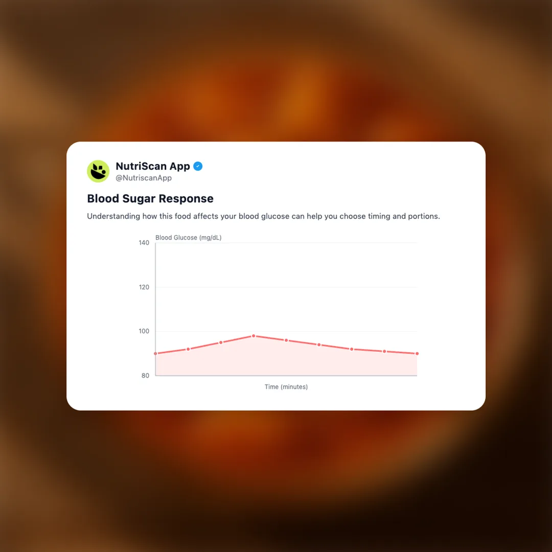 mango-pickle social card 5