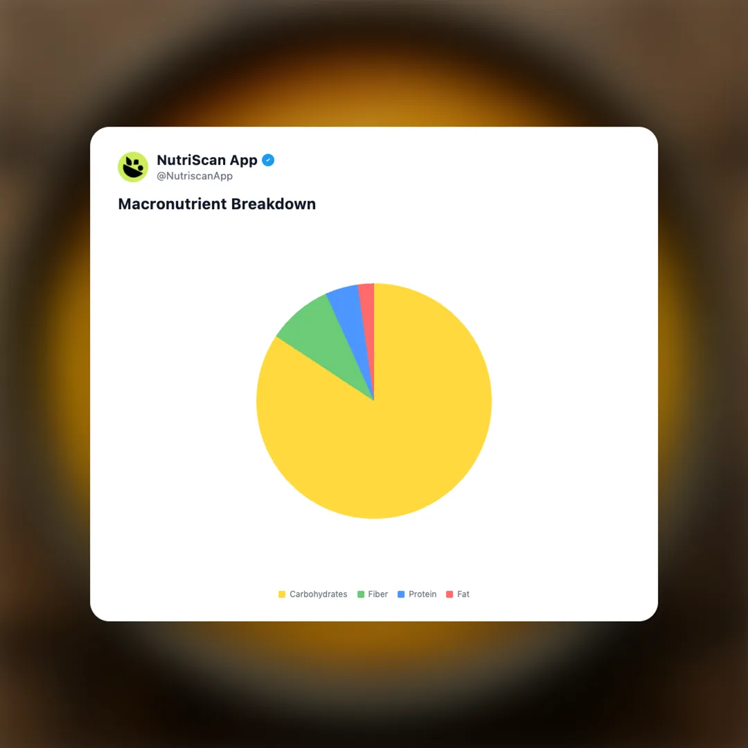 mango-pulp social card 3