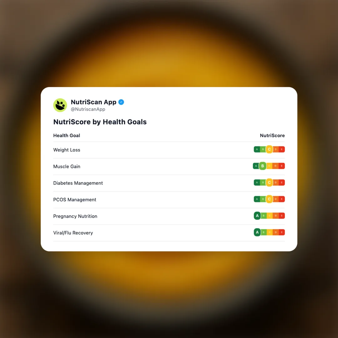 mango-pulp social card 4