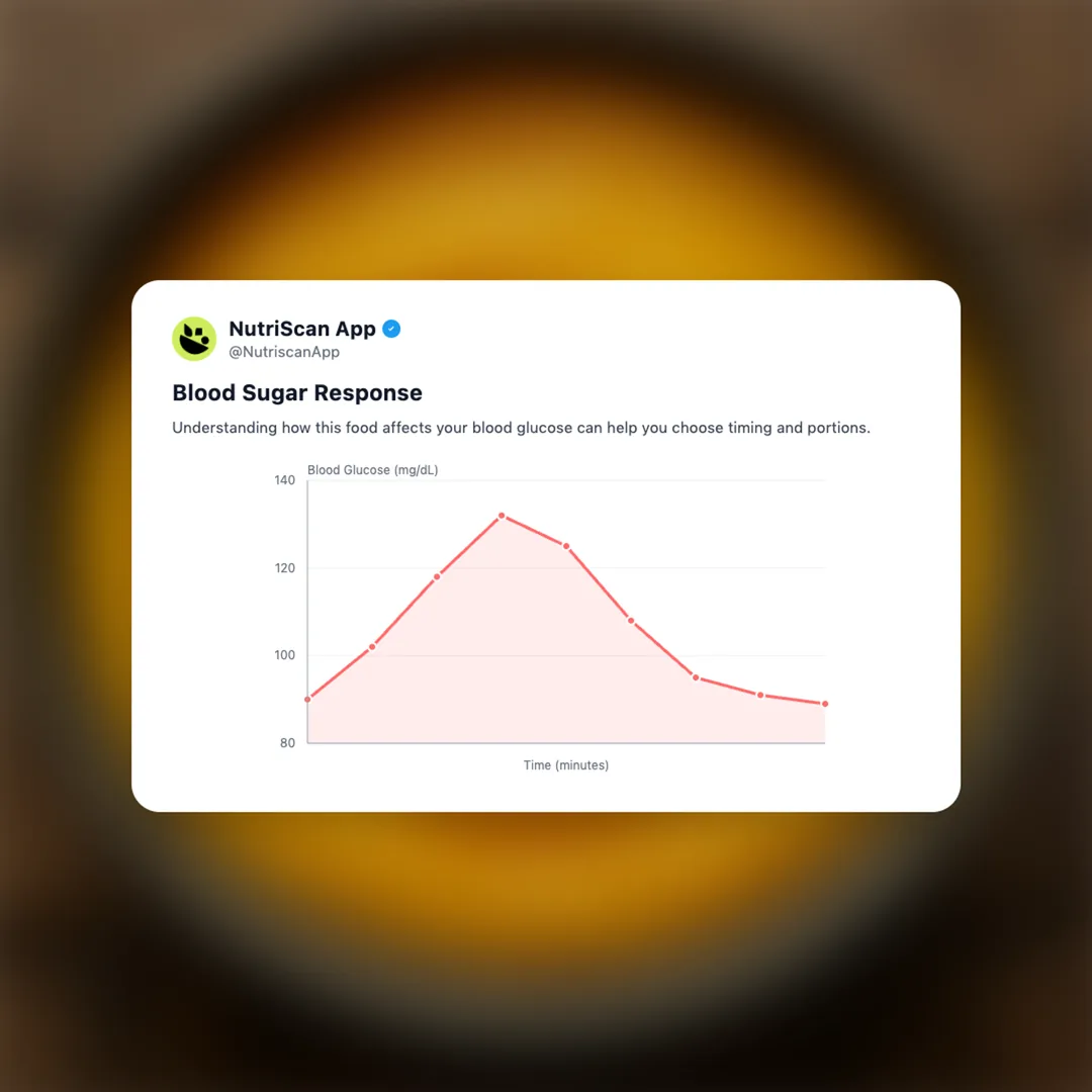 mango-pulp social card 5