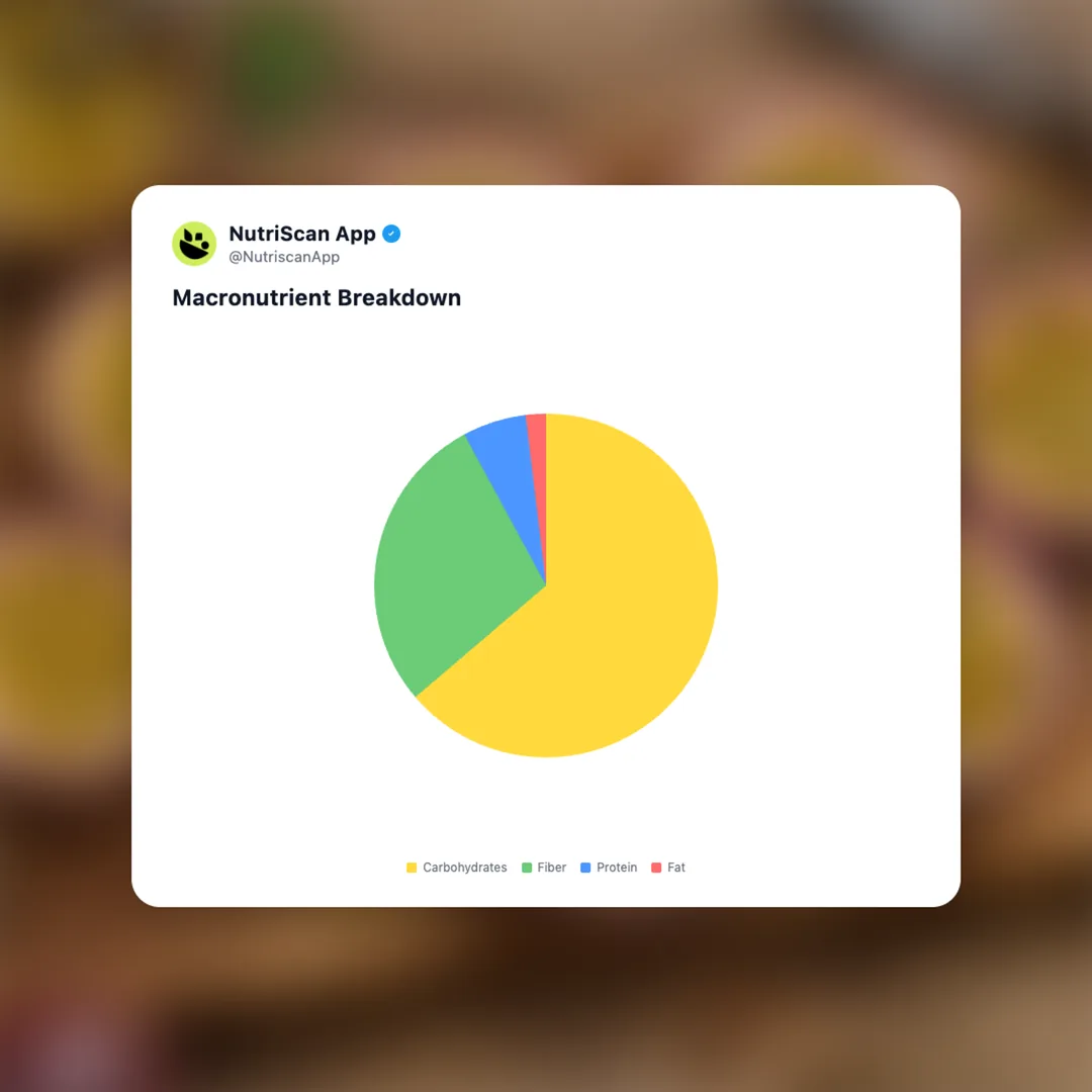 maracuja-passion-fruit-pulp social card 3