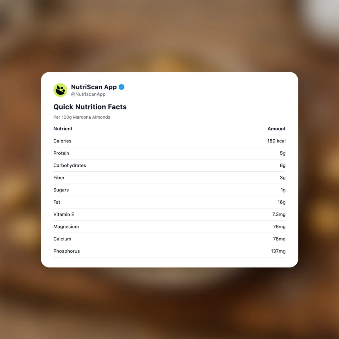 marcona-almonds social card 2