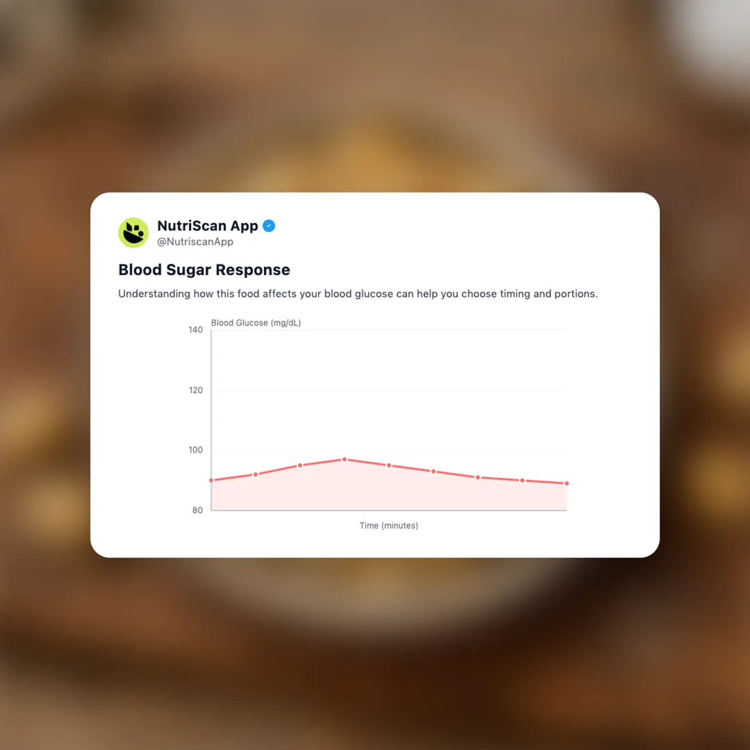 marcona-almonds social card 5
