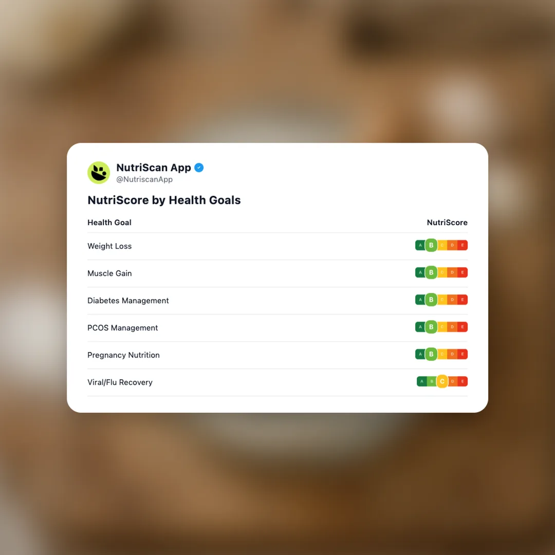 marine-collagen-peptides social card 4