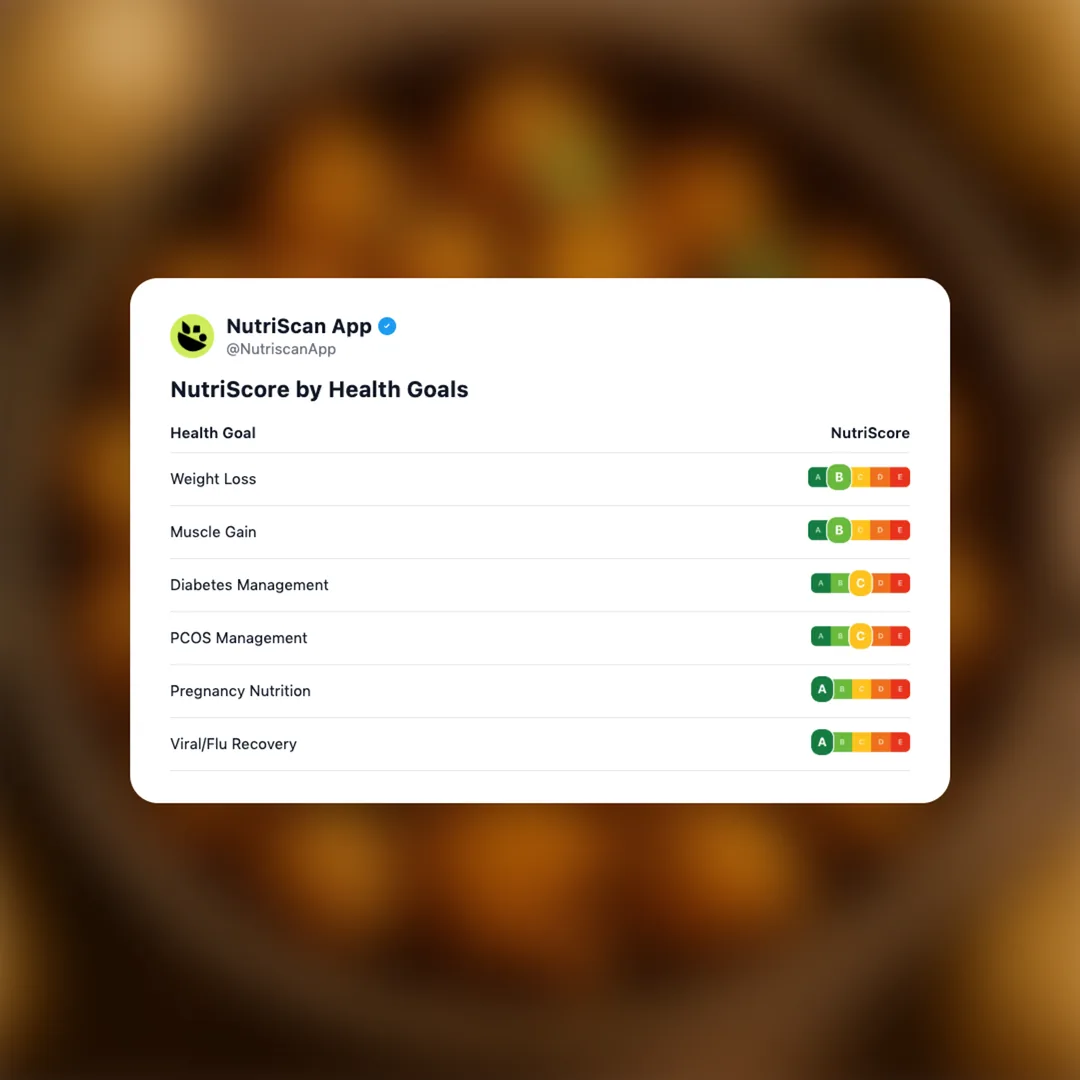 masala-aloo social card 4