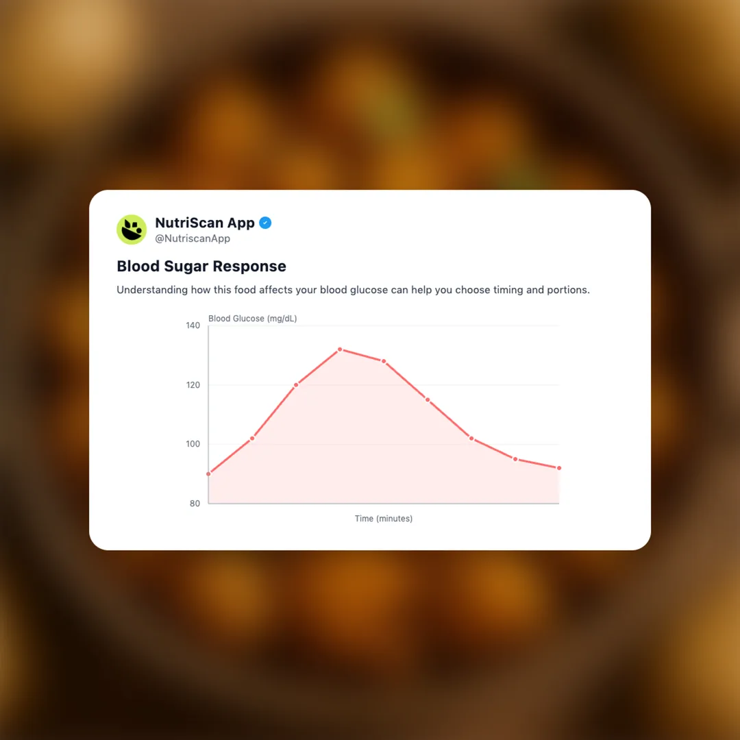 masala-aloo social card 5