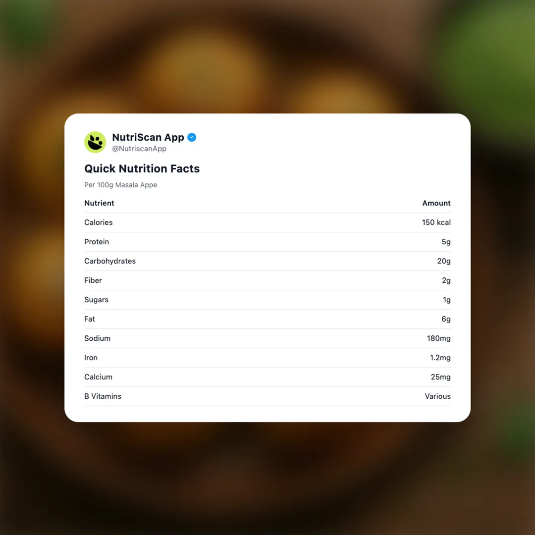 masala-appe social card 2