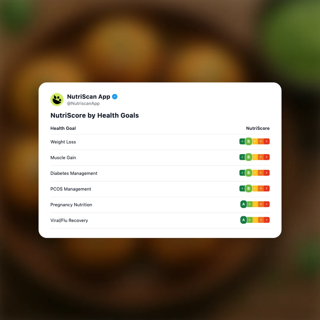 masala-appe social card 4