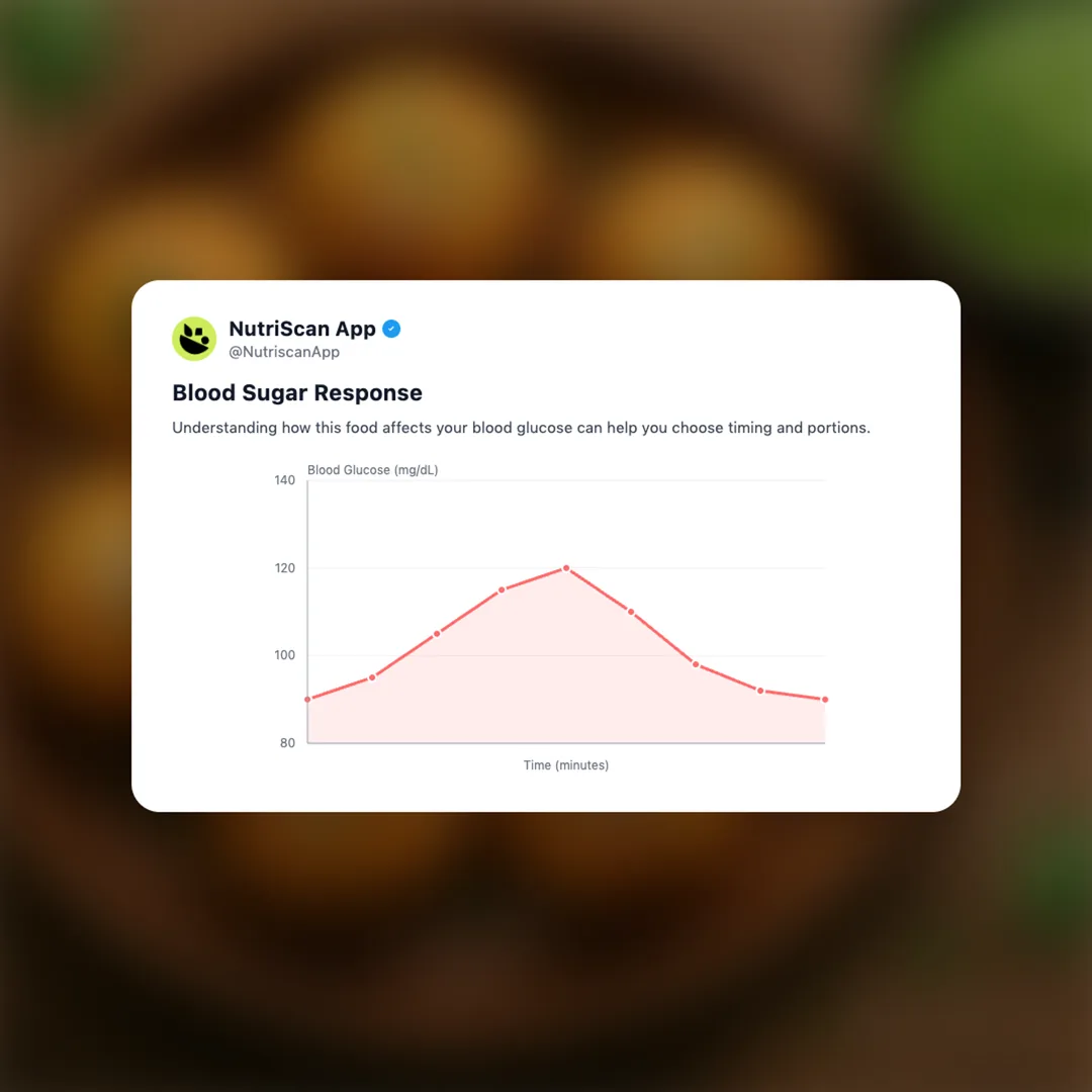 masala-appe social card 5