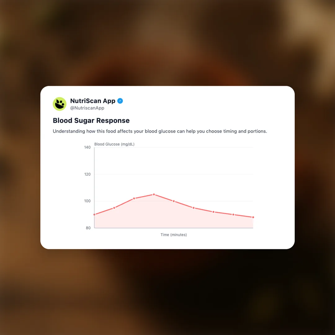 masala-chai social card 5