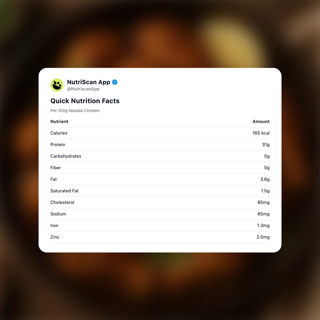 masala-chicken social card 2