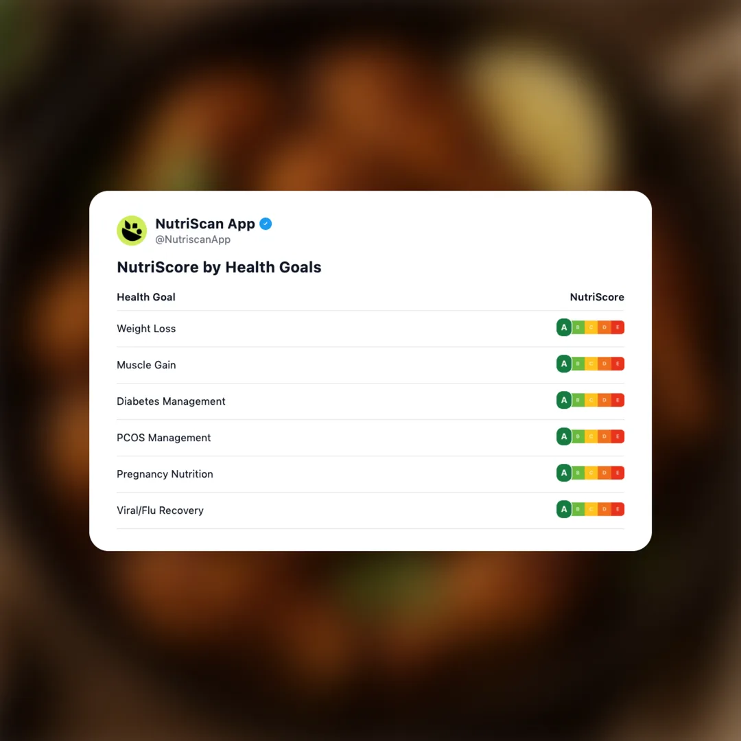 masala-chicken social card 4