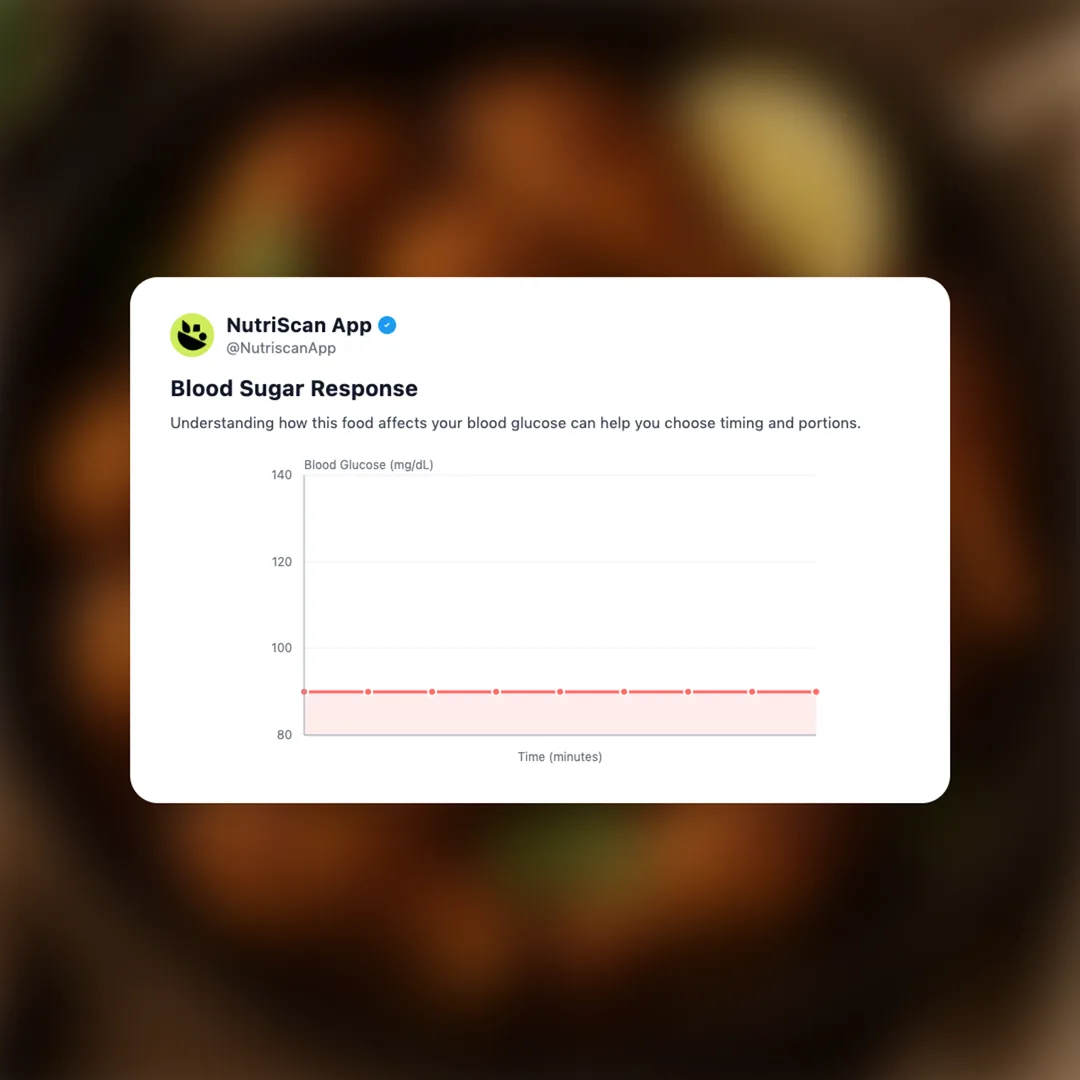 masala-chicken social card 5