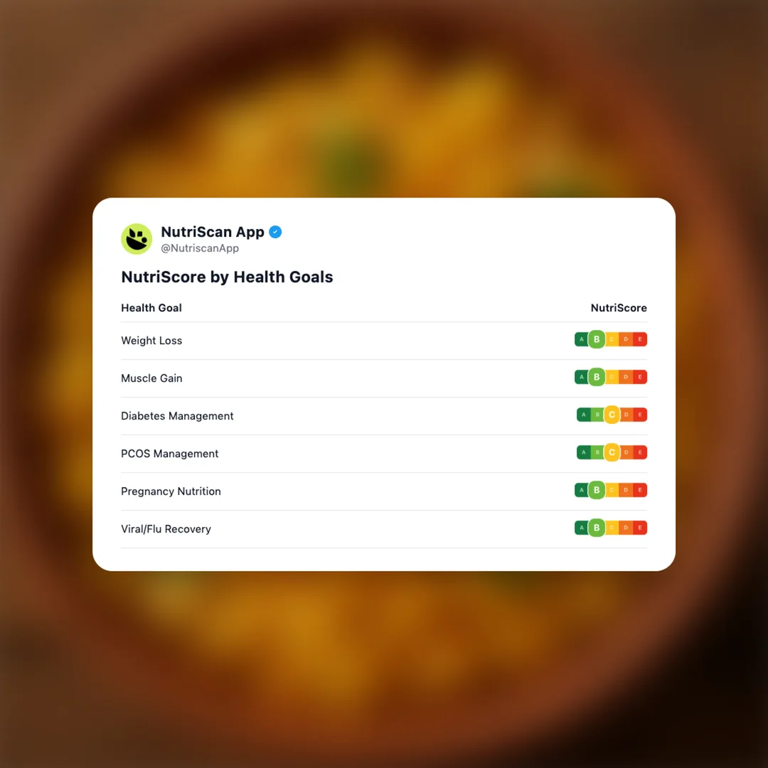 masala-corn social card 4